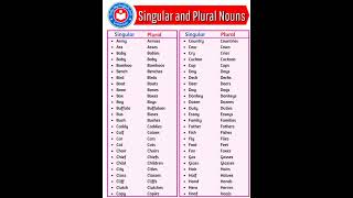 singular and plural nouns words