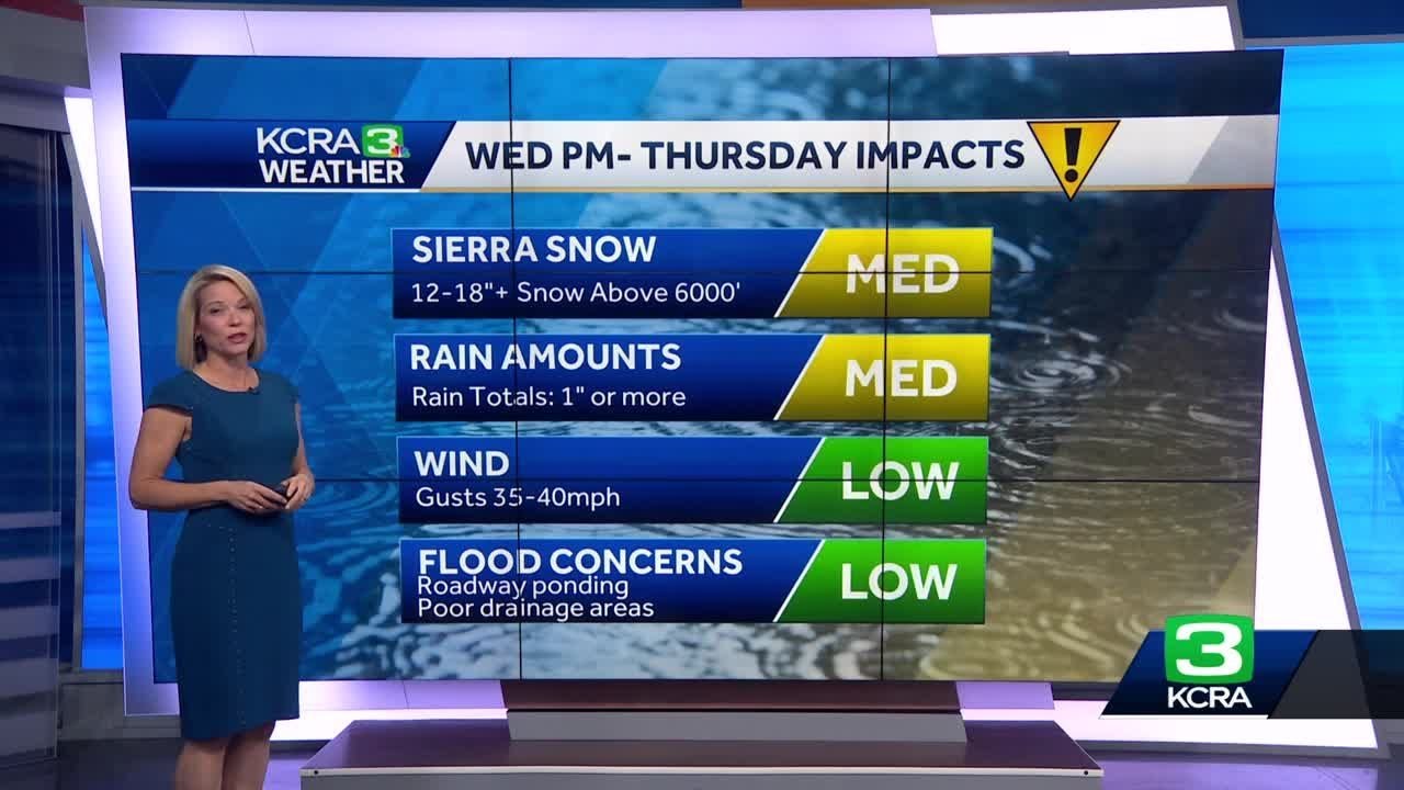 Northern California Forecast | Timeline For Rain And Snow Starting Jan ...