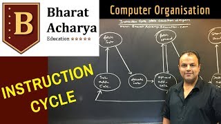 COA | Instruction Cycle State Transition Diagram | Bharat Acharya Education