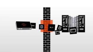 The LzLabs Software Defined Mainframe - How it Works