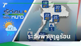 รู้ก่อนร้อนหนาว สภาพอากาศวันนี้ | 06-04-66 | ข่าวเย็นไทยรัฐ