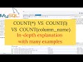 Difference Between COUNT(*), COUNT(1) and COUNT(column_name) In SQL | Important SQL Interview quest