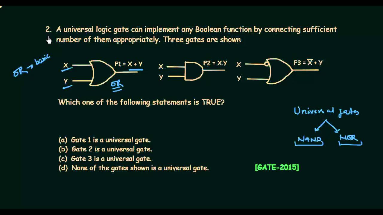 Logic Gates Example Problems At Kenneth Keene Blog