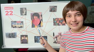 stranger things from will byers' perspective