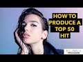 How to Produce a Modern Top 50 Hit - Dua Lipa - Ian Kirkpatrick