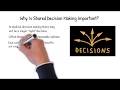 Shared Decision Making for Better Outcomes