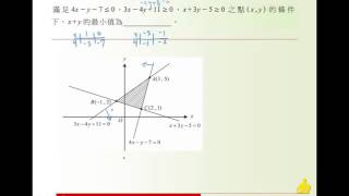 職校數學BII林版第四章自我評量填充 07