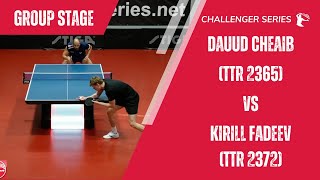 Kirill Fadeev (TTR 2372) vs Dauud Cheaib (TTR 2365) | Week 51 Group Stage