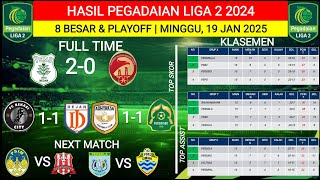 HASIL LIGA 2 INDONESIA‼️PSMS VS SRIWIJAYA‼️KLASEMEN PEGADAIAN LIGA 2‼️8 BESAR \u0026 PLAYOFF‼️PEKAN KE 1