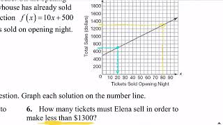 2.2.3 Day 1 - Modeling Linear Inequalities