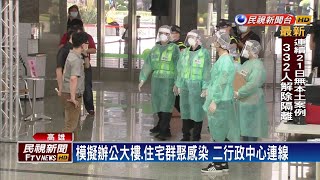 高雄防疫實兵演練 韓國瑜親自坐陣－民視新聞