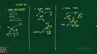 중1 삼각형의 작도 개념