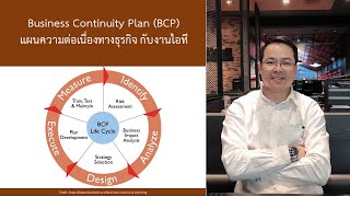 Business Continuity Plan (BCP) แผนความต่อเนื่องทางธุรกิจ กับงานไอที