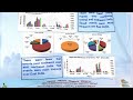 pre monsoon thunderstorm report publication