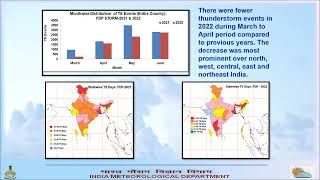 Pre-monsoon Thunderstorm Report Publication