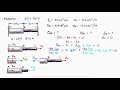 statically indeterminate structures in 10 minutes axial loading