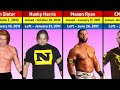 wwe every member of the nexus