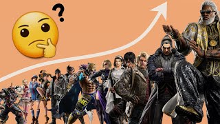 All Playable Tekken Character's Age