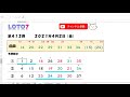 予想数字 第413回 loto7 ロト7 2021年4月2日 金 hiromitv