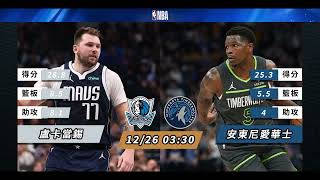 【NBA賽前分析】2024-12-26 木狼 VS 獨行俠 | 獨行俠馴「狼」有法