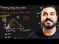 Tutorial 16-Probability Density,Probability Mass & Cumulative Density Function Staitistics In Hindi