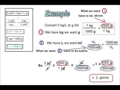 Convert Kg L To Gr Ml And G Ml To Kg M3 Convert Kg L To Gr Ml And G Ml To Kg M3