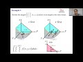 Triple Integrals in Cartesian - Deciding the Order