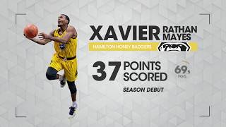 Stat Saturday | Xavier Rathan-Mayes vs. Edmonton Stingers | 37 Points Scored In A Single Game