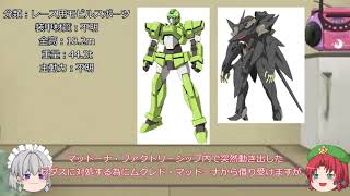 【ゆっくり解説】#8「デスペラード・シャルドール」ガンダムAGEの機体を解説