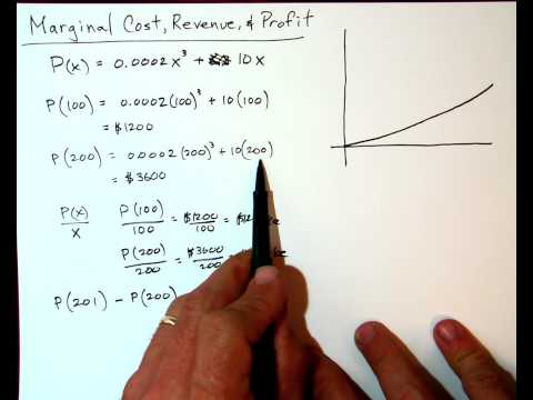 Marginal Cost, Revenue, and Profit Marginal Cost, Revenue, and Profit