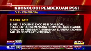 Kontroversi Pembekuan PSSI