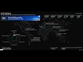 Bitnode Important  Predictions with Live Map Profit Trading prediction hit 💲💲💲💲💲💲💲💲 🤑 💰💵💵💰 Part 3