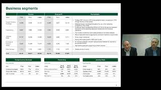 RAMSDENS HOLDINGS PLC - Investor Presentation
