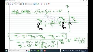 PID Controller Design using Root locus
