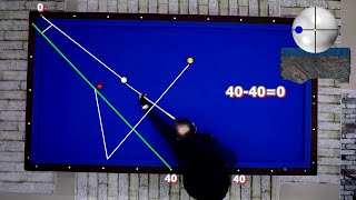 Mr 100 Raymond Ceulemans Umbrella sytem  3쿠션 Bilardo Eğitimi