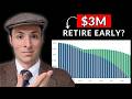 I'm 54 w/ $3M Saved, Can I Retire Early? (Case Study w/Healthcare)