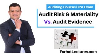 Relationship between Audit Risk and Materiality to Audit Evidence  CPA Exam