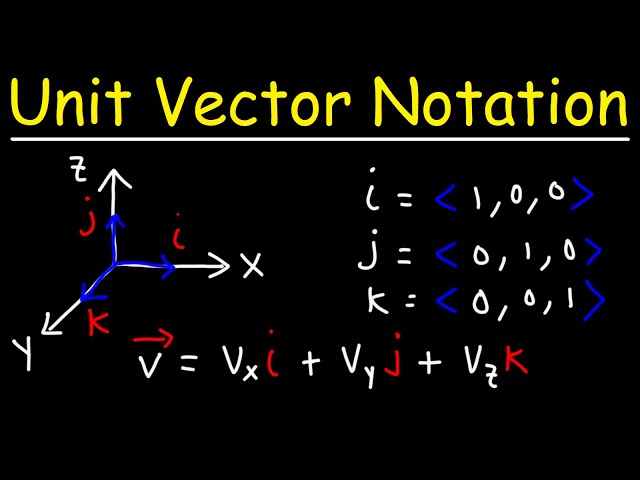 Unit Vector Notation For The Vectors Given In Problem 32 Express The