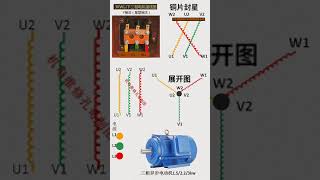 零基础学电工 电工知识