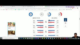 프로토 8회차  한폴낙 (  45.9배) 및  프로토9회차  간단 도전 픽   ,  173일차/ 1095일