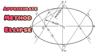 Ellipse using Approximate Method in / Technical drawing / Engineering drawing