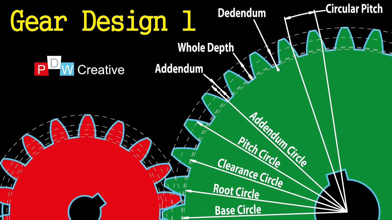 Spur Gear Design 1 How Gears Work Youtube