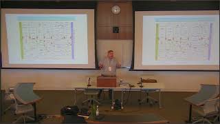 Law Library Websites and Third Party Trackers: A Privacy Study - CALIcon18