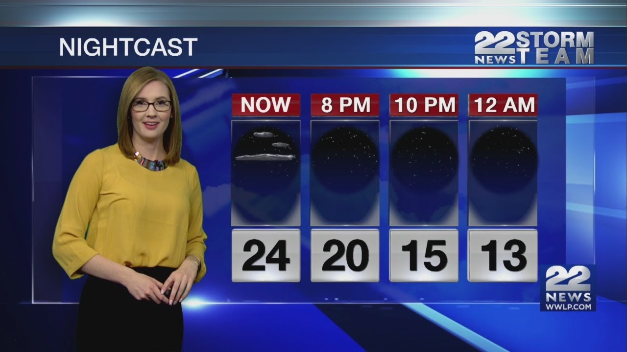 Evening Video Forecast Youtube