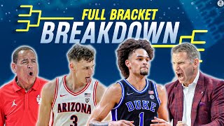 2023 March Madness: How To FILL OUT Your Bracket For The NCAA Tournament I CBS Sports