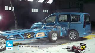 Euro NCAP Crash & Safety Tests of VW Caddy 2021