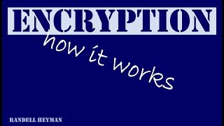 How  encryption works