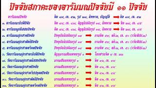 033วิชยสูตร สัจจวิมุติ อารัมมณปัจจัยสภาคะ จำแนกอารัมมณปัจจัย ๗ วาระ ตอนที่๒   โดย ภิกษุรูปหนึ่ง