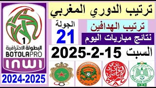 نتائج الجولة 21 |ترتيب البطولة المغربية 2025 | ترتيب هدافي البطولة المغربية 2025 | السبت 15-2-2025