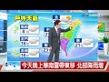 【立綱氣象報報】白天氣溫回升 東部雲多 西部天氣晴│中視午間氣象 20250220